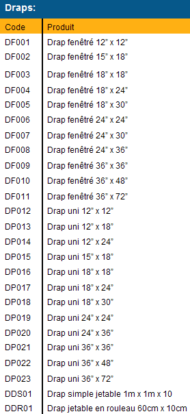 drapes