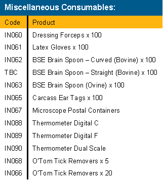 miscellaneous consumables
