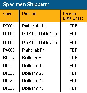 specimen shippers